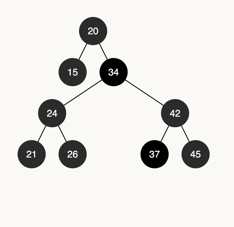 double child node deletion
