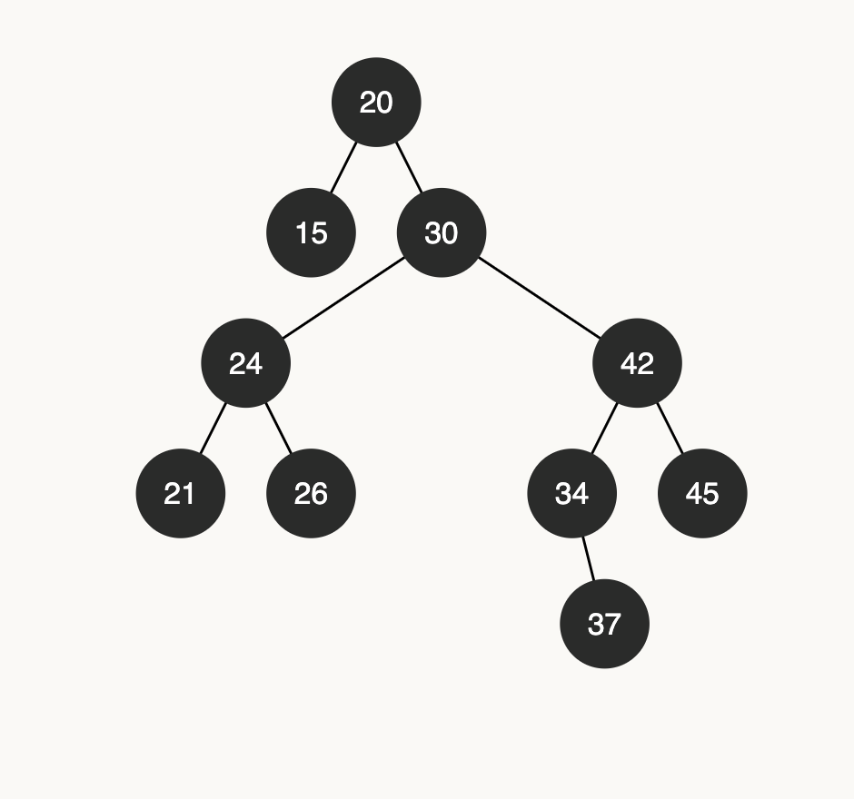 Single child node deletion