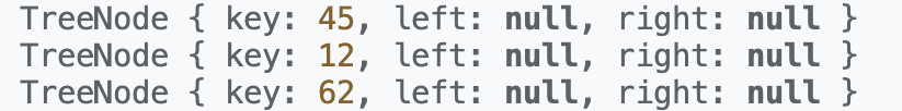 predecessor method output